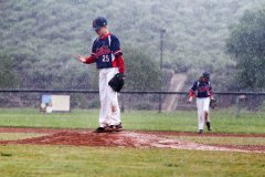 Richard Gillard Photography - Sports